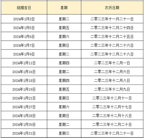 立碑吉日|2024年黄道立碑吉日一览表